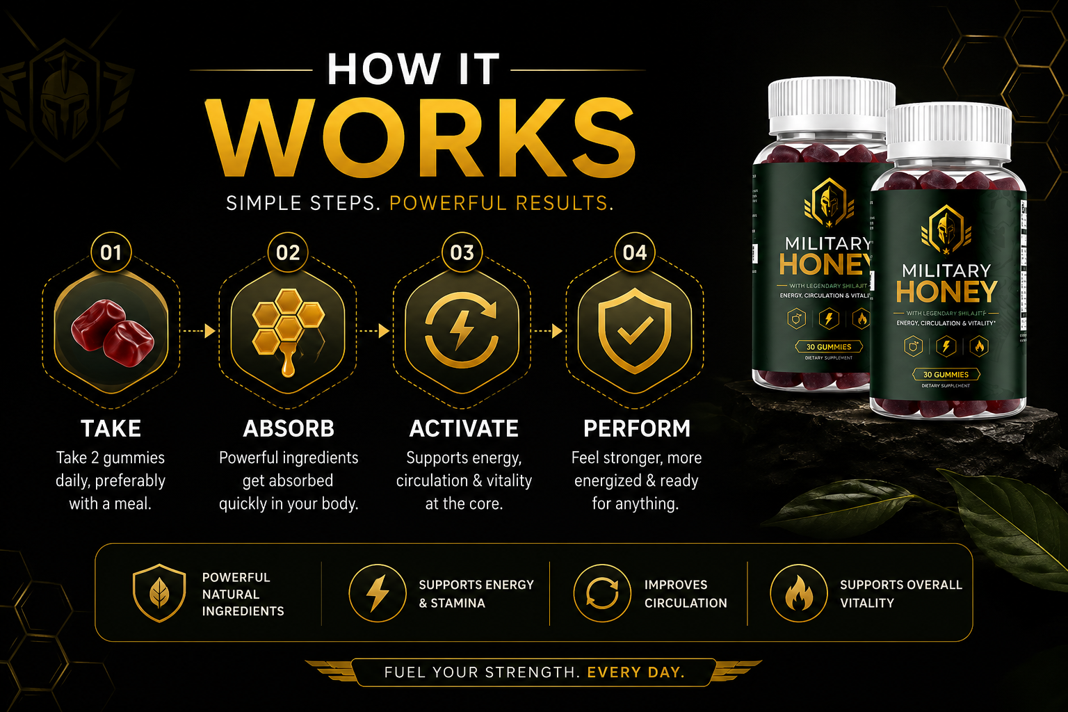 Military Honey lifestyle